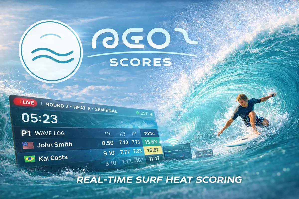 AgosScores product preview